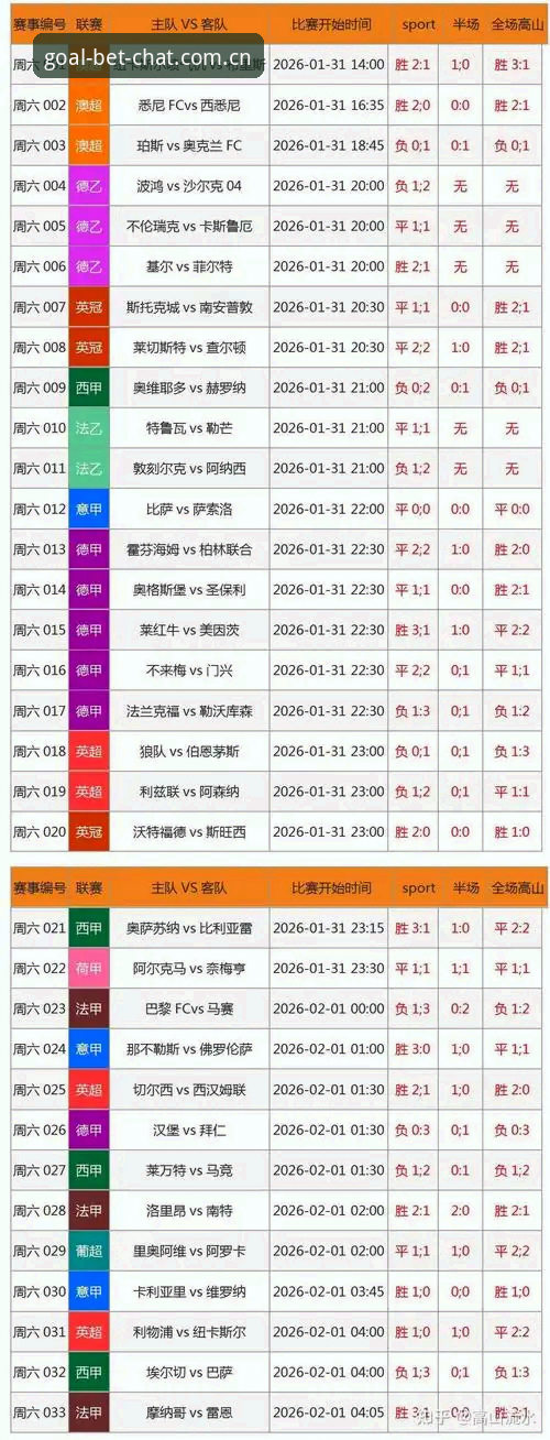 网上哪个平台可以买足球2026新版APP常见问题全面解析——一个老用户的真实体验报告